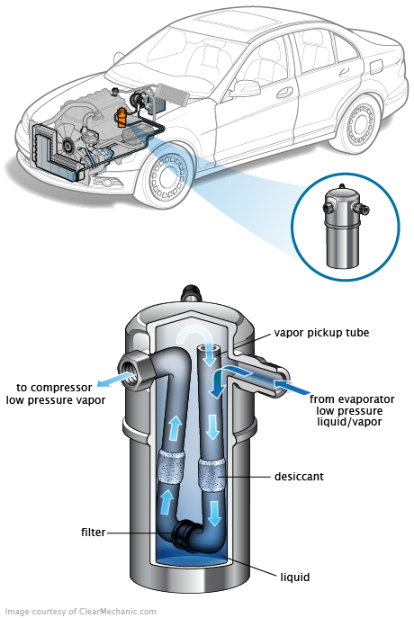 See P1287 repair manual